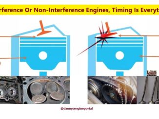Interference Or Non-Interference Engines, Timing Is Everything
